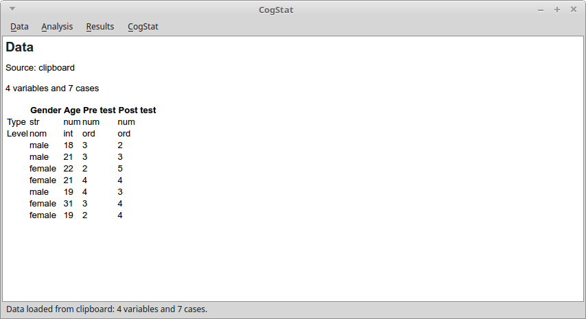 Data in CogStat